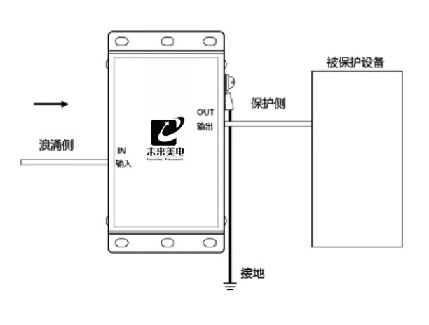 浪涌保护器接线图